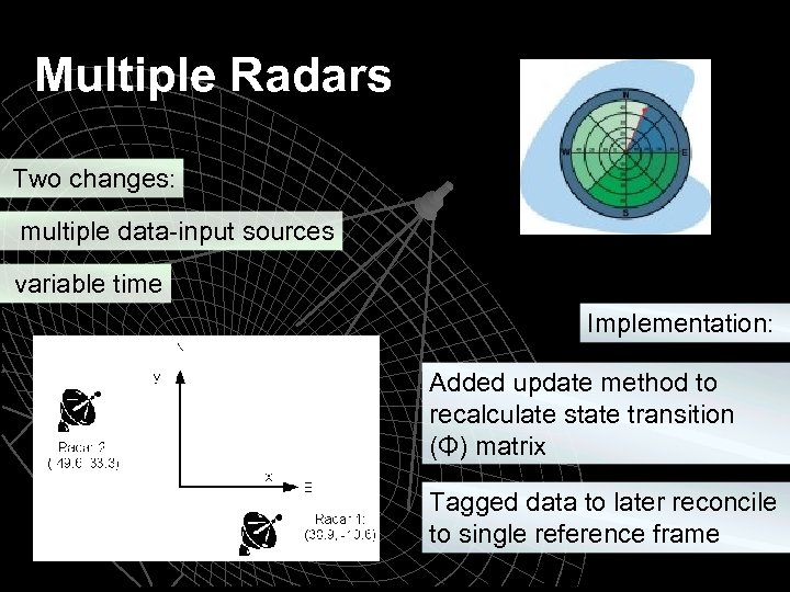 Multiple Radars Two changes: multiple data-input sources variable time Implementation: Added update method to