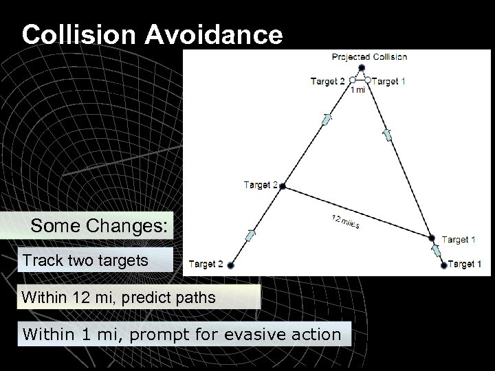 Collision Avoidance Some Changes: Track two targets Within 12 mi, predict paths Within 1