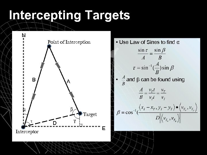 Intercepting Targets N • Use Law of Sines to find α Point of Interception