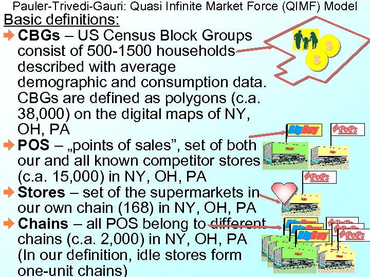 Pauler-Trivedi-Gauri: Quasi Infinite Market Force (QIMF) Model Basic definitions: CBGs – US Census Block