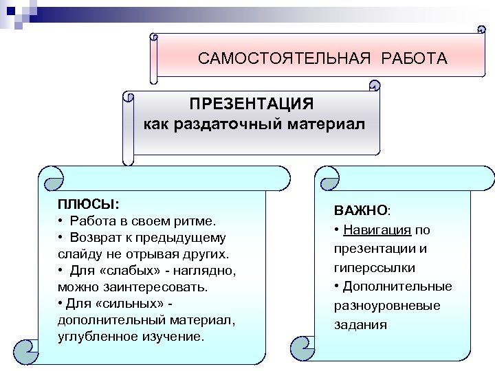 Индивидуальная самостоятельная работа. Слайд самостоятельная работа. Плюсы и минусы самостоятельной работы. Плюсы и минусы самостоятельной работы в обучении. Минусы самостоятельной работы учащихся.