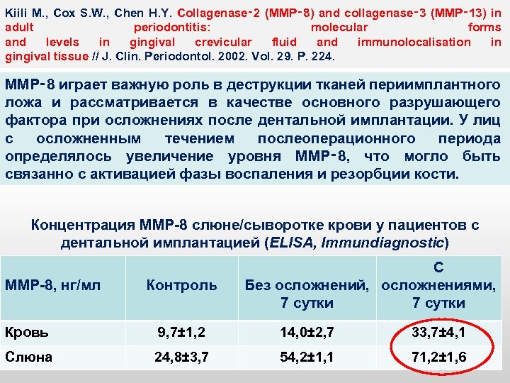 Kiili M. , Cox S. W. , Chen H. Y. Collagenase‑ 2 (MMP‑ 8)