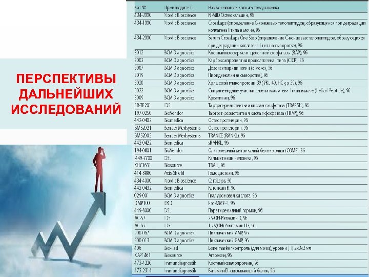  ПЕРСПЕКТИВЫ ДАЛЬНЕЙШИХ ИССЛЕДОВАНИЙ 29 