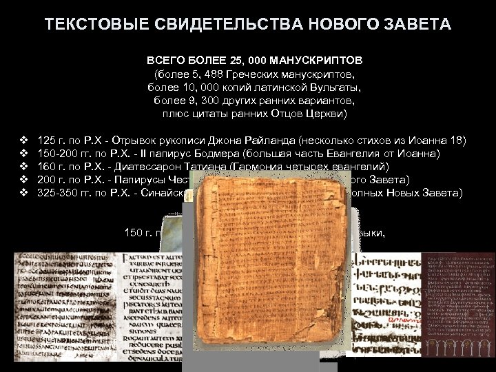 ТЕКСТОВЫЕ СВИДЕТЕЛЬСТВА НОВОГО ЗАВЕТА ВСЕГО БОЛЕЕ 25, 000 МАНУСКРИПТОВ (более 5, 488 Греческих манускриптов,