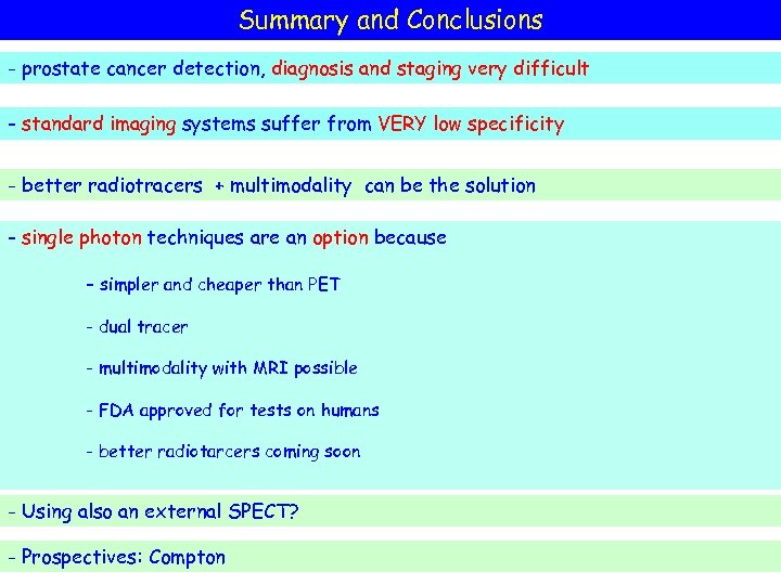 Summary and Conclusions - prostate cancer detection, diagnosis and staging very difficult - standard