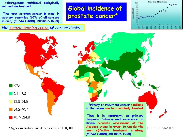 - etherogenous, multifocal, biologically not well understood -The most common cancer in men, in