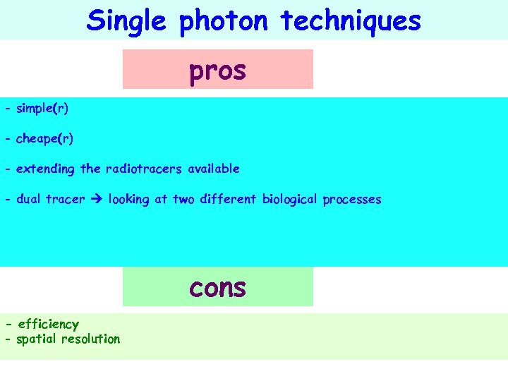 Single photon techniques pros - simple(r) - cheape(r) - extending the radiotracers available -