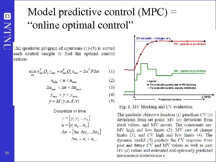 Model predictive control (MPC) = “online optimal control” Discretize in time: 30 