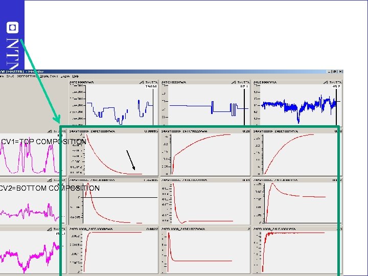 CV 1=TOP COMPOSITION CV 2=BOTTOM COMPOSITION 35 35 