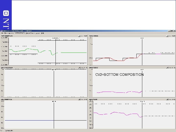 CV 2=BOTTOM COMPOSITION 36 36 