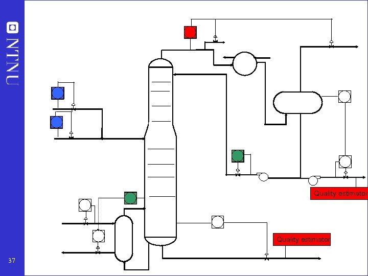 Quality estimator 37 