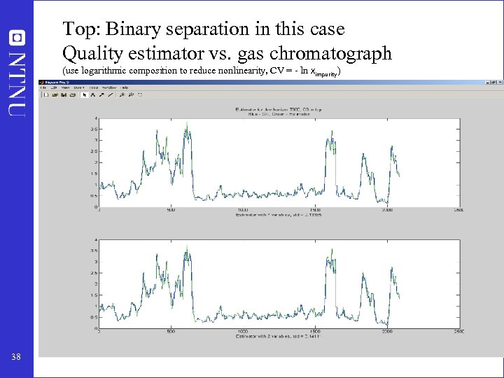 Top: Binary separation in this case Quality estimator vs. gas chromatograph (use logarithmic composition