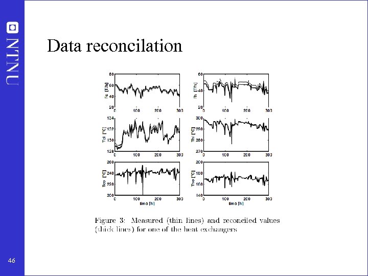 Data reconcilation 46 