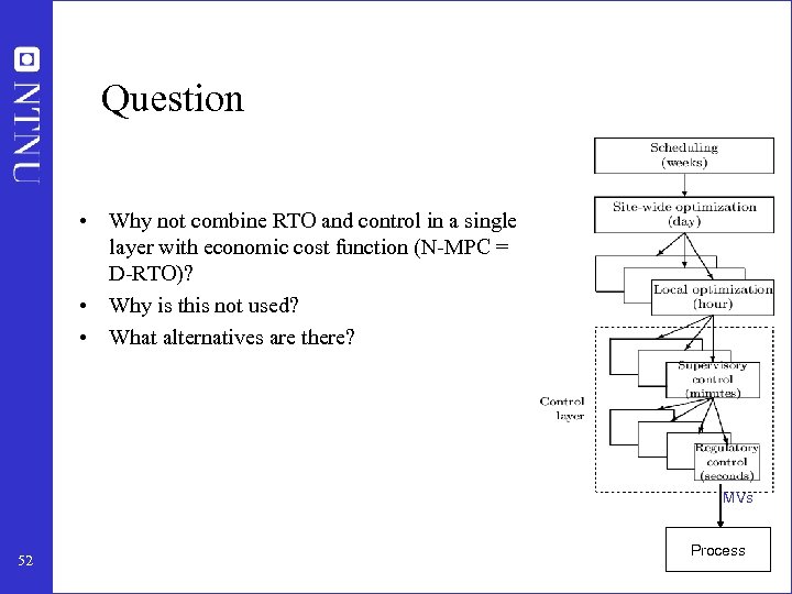 Question • Why not combine RTO and control in a single layer with economic