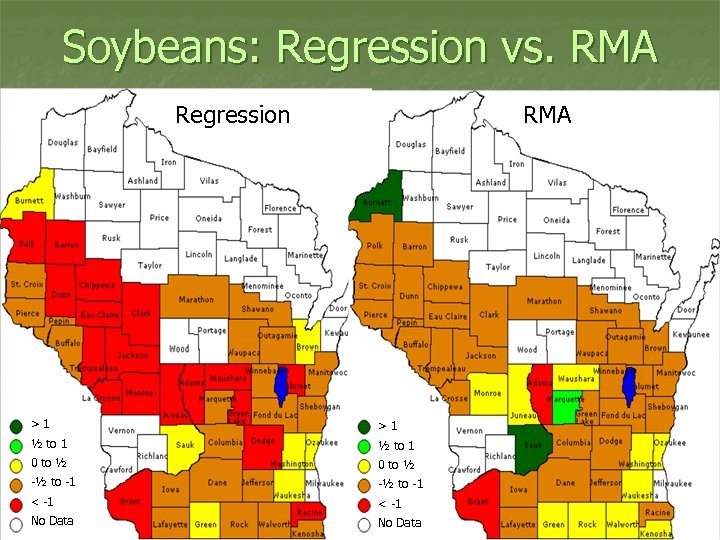 Soybeans: Regression vs. RMA Regression RMA >1 >1 ½ to 1 0 to ½