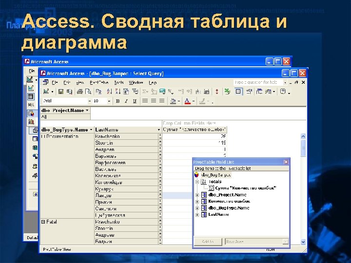 Access. Сводная таблица и диаграмма 