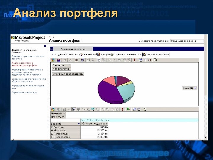 Анализ портфеля 