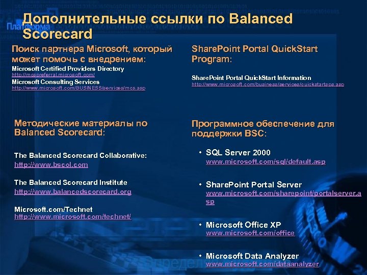 Дополнительные ссылки по Balanced Scorecard Поиск партнера Microsoft, который может помочь с внедрением: Share.