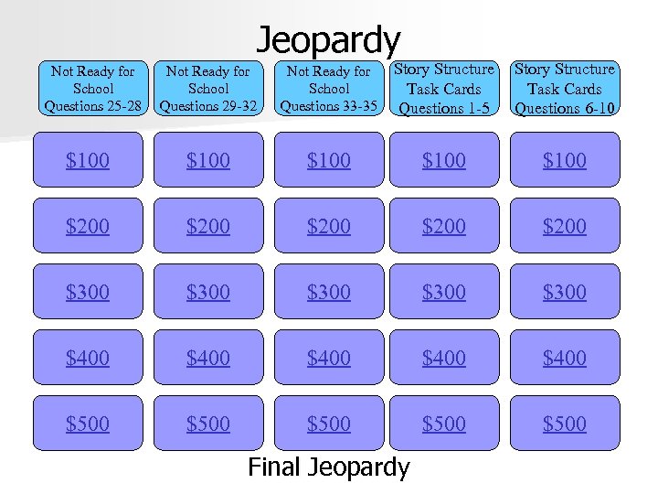 Jeopardy Not Ready for School Questions 29 -32 Not Ready for School Questions 33