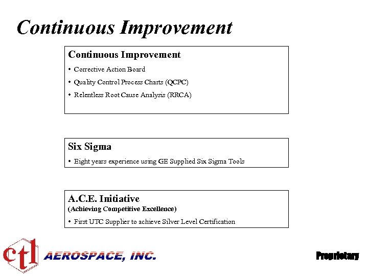 Continuous Improvement • Corrective Action Board • Quality Control Process Charts (QCPC) • Relentless
