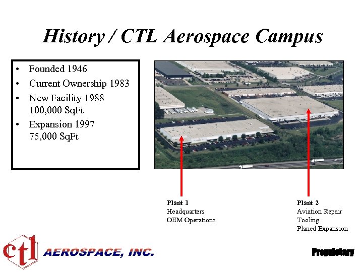 History / CTL Aerospace Campus • Founded 1946 • Current Ownership 1983 • New
