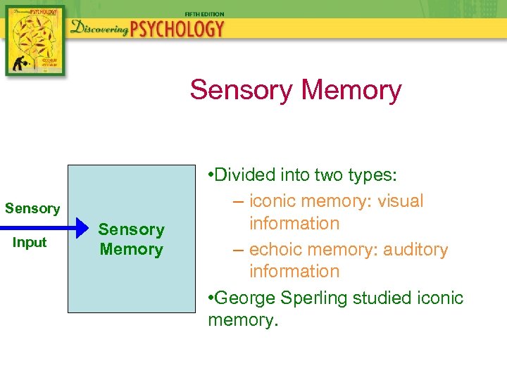 Sensory Memory Sensory Input Sensory Memory • Divided into two types: – iconic memory: