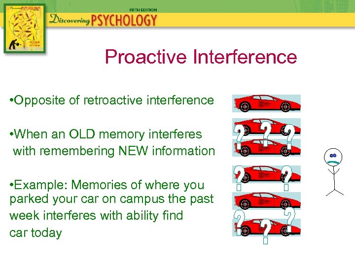 Proactive Interference • Opposite of retroactive interference • When an OLD memory interferes with