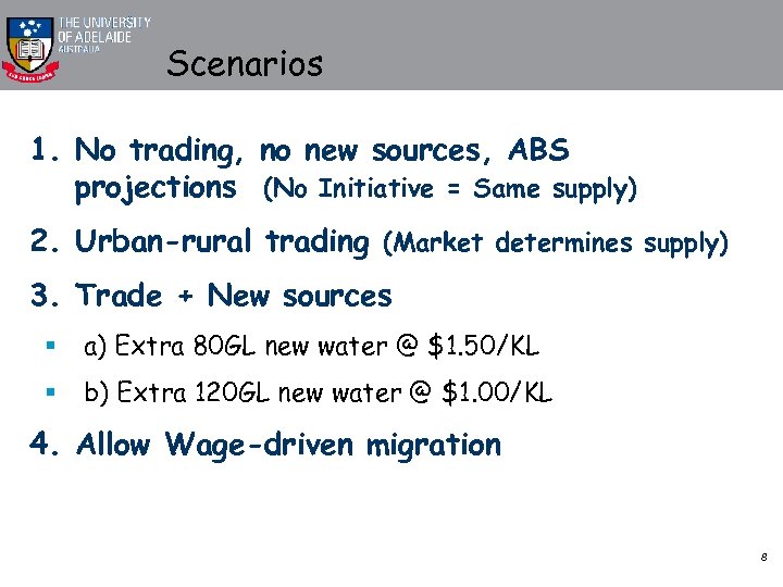 Scenarios 1. No trading, no new sources, ABS projections (No Initiative = Same supply)