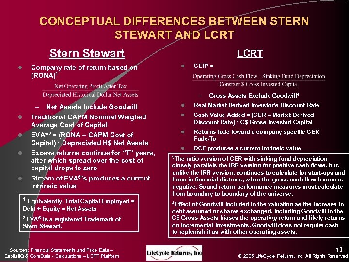 CONCEPTUAL DIFFERENCES BETWEEN STERN STEWART AND LCRT Stern Stewart Company rate of return based