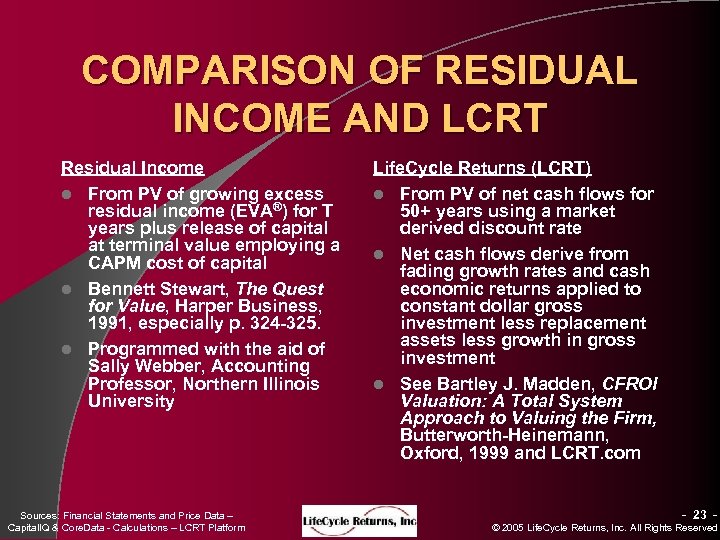 COMPARISON OF RESIDUAL INCOME AND LCRT Residual Income l From PV of growing excess