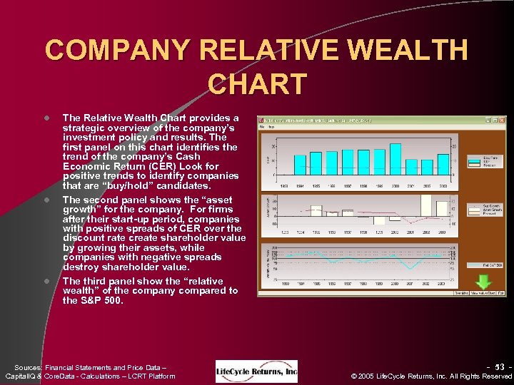 COMPANY RELATIVE WEALTH CHART l l l The Relative Wealth Chart provides a strategic