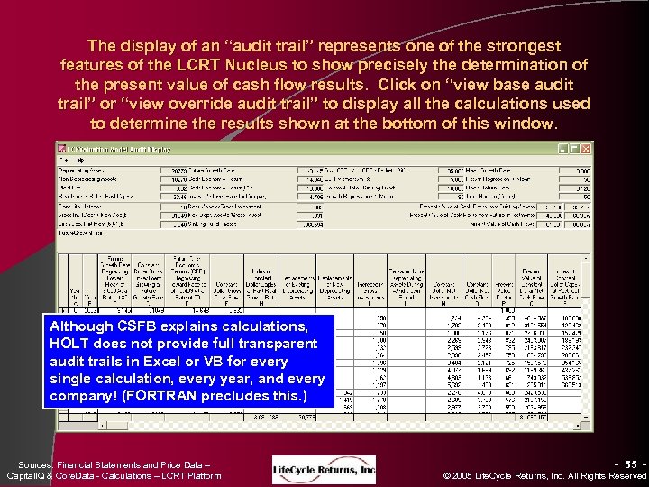 The display of an “audit trail” represents one of the strongest features of the