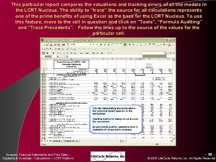 This particular report compares the valuations and tracking errors of all the models in