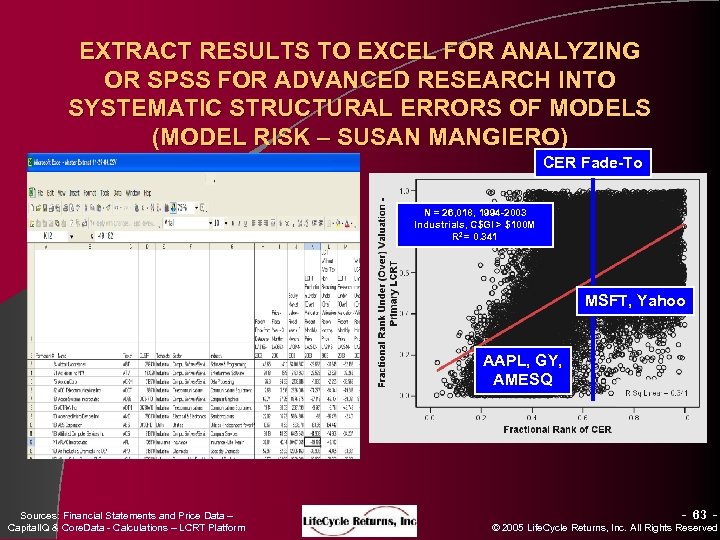 EXTRACT RESULTS TO EXCEL FOR ANALYZING OR SPSS FOR ADVANCED RESEARCH INTO SYSTEMATIC STRUCTURAL