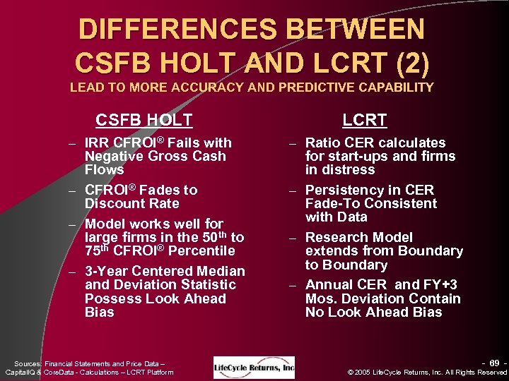 DIFFERENCES BETWEEN CSFB HOLT AND LCRT (2) LEAD TO MORE ACCURACY AND PREDICTIVE CAPABILITY