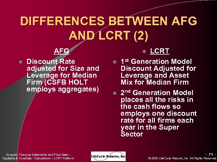 DIFFERENCES BETWEEN AFG AND LCRT (2) AFG l Discount Rate adjusted for Size and