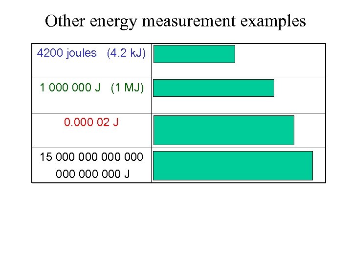 Other energy measurement examples 4200 joules (4. 2 k. J) 1 food Calorie 1