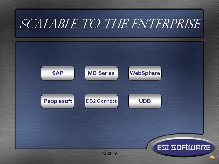 Scalable to the enterprise SAP MQ Series Web. Sphere Peoplesoft DB 2 Connect UDB