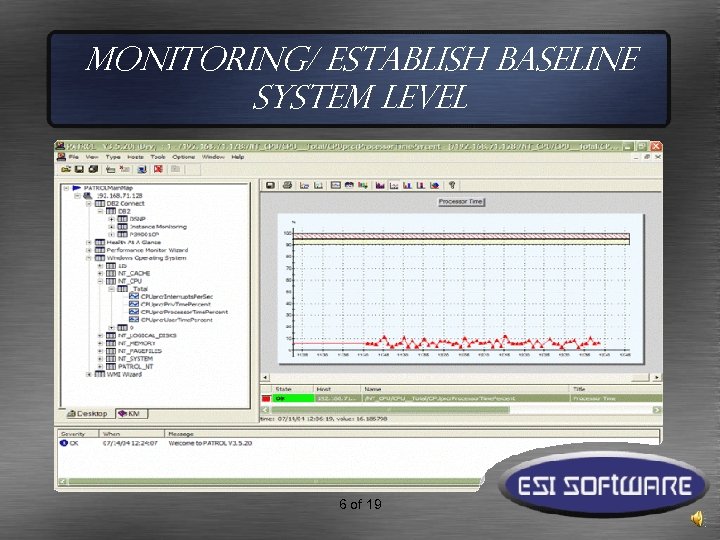 Monitoring/ Establish Baseline System Level 6 of 19 
