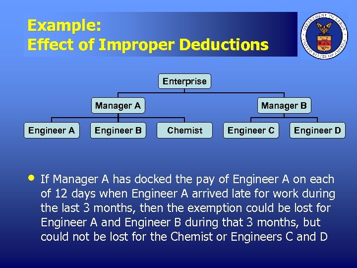 Example: Effect of Improper Deductions Enterprise Manager A Engineer A • Engineer B Manager