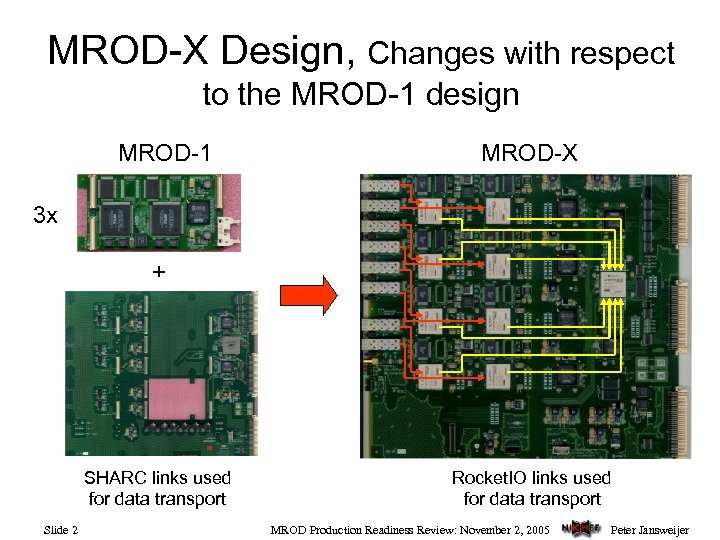 MROD-X Design, Changes with respect to the MROD-1 design MROD-1 MROD-X 3 x +