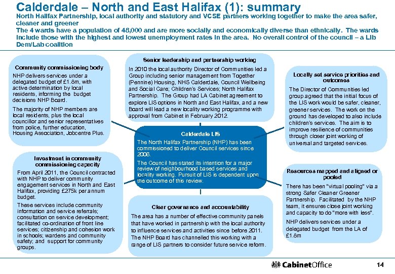Calderdale – North and East Halifax (1): summary North Halifax Partnership, local authority and