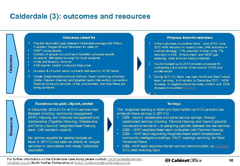 Calderdale (3): outcomes and resources Outcomes aimed for Progress towards outcomes 1. Peg the
