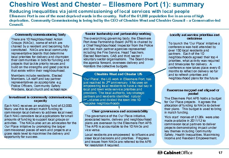 Cheshire West and Chester – Ellesmere Port (1): summary Reducing inequalities via joint commissioning