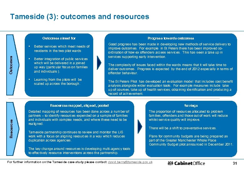 Tameside (3): outcomes and resources Progress towards outcomes Outcomes aimed for Outcomes • Better