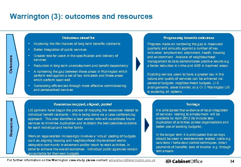 Warrington (3): outcomes and resources Progressing towards outcomes Outcomes aimed for Improving the life