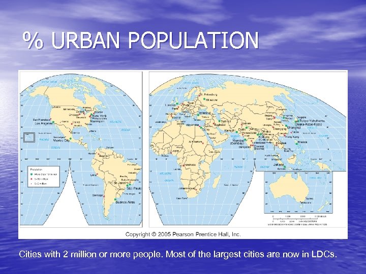 % URBAN POPULATION Cities with 2 million or more people. Most of the largest