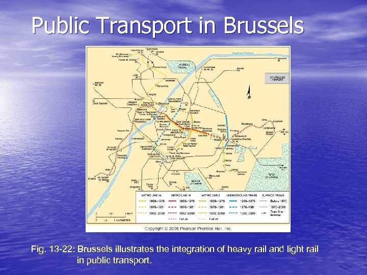 Public Transport in Brussels Fig. 13 -22: Brussels illustrates the integration of heavy rail