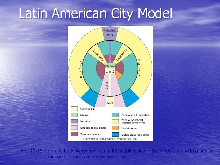 Latin American City Model Fig. 13 -15: In many Latin American cities, the wealthy