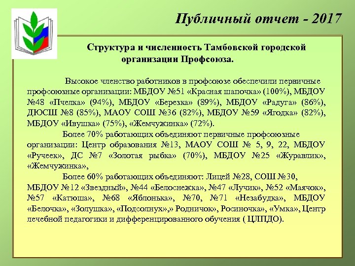 Публичный отчет - 2017 Структура и численность Тамбовской городской организации Профсоюза. Высокое членство работников